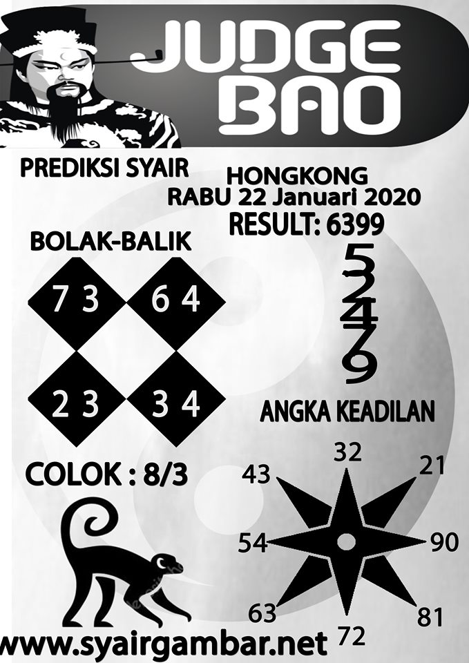 Prediksi Syair Hk 22 Januari 2020 Keraton4d Prediksi Syair Hk 22 Januari 2020 Keraton4d