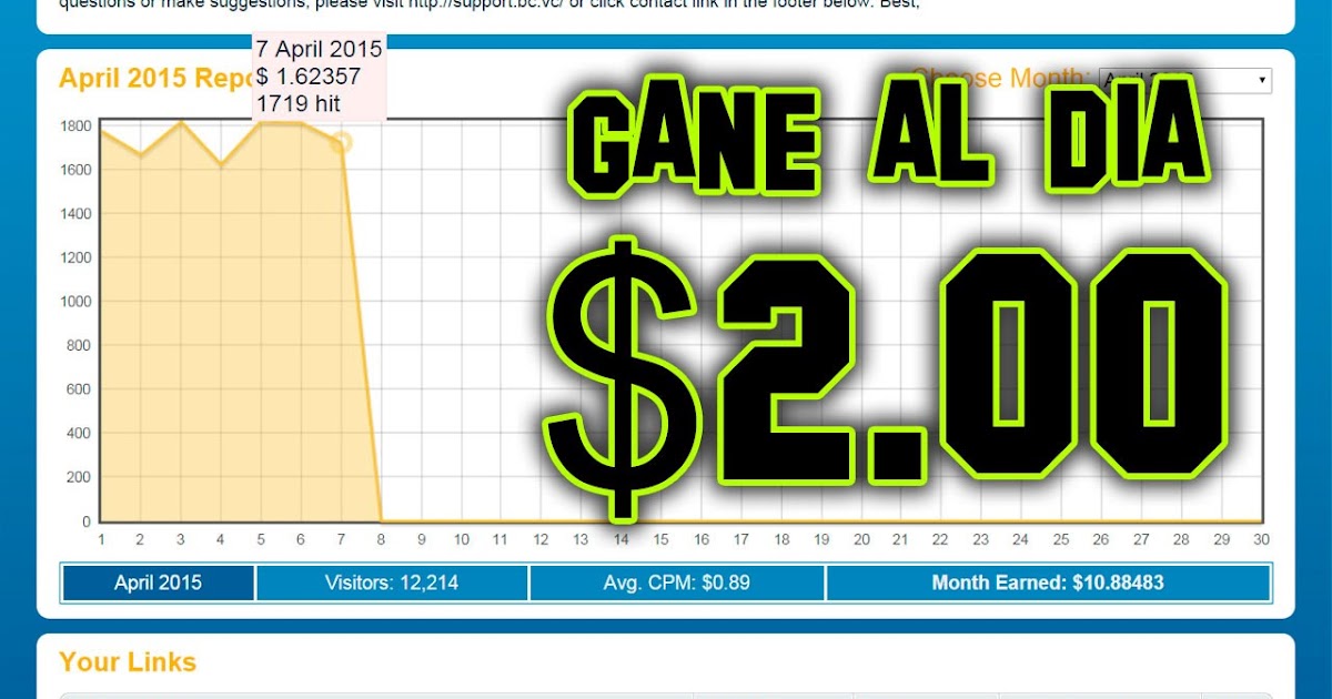 Estrategia arizona forex