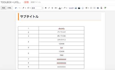 bloggerに表貼り付け