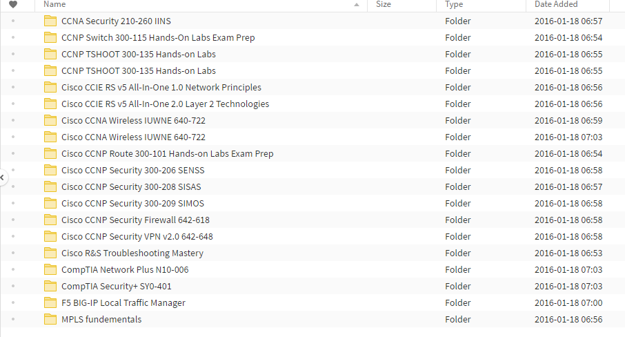 CCNA,CCNP,CCIE Courses ~ comindt