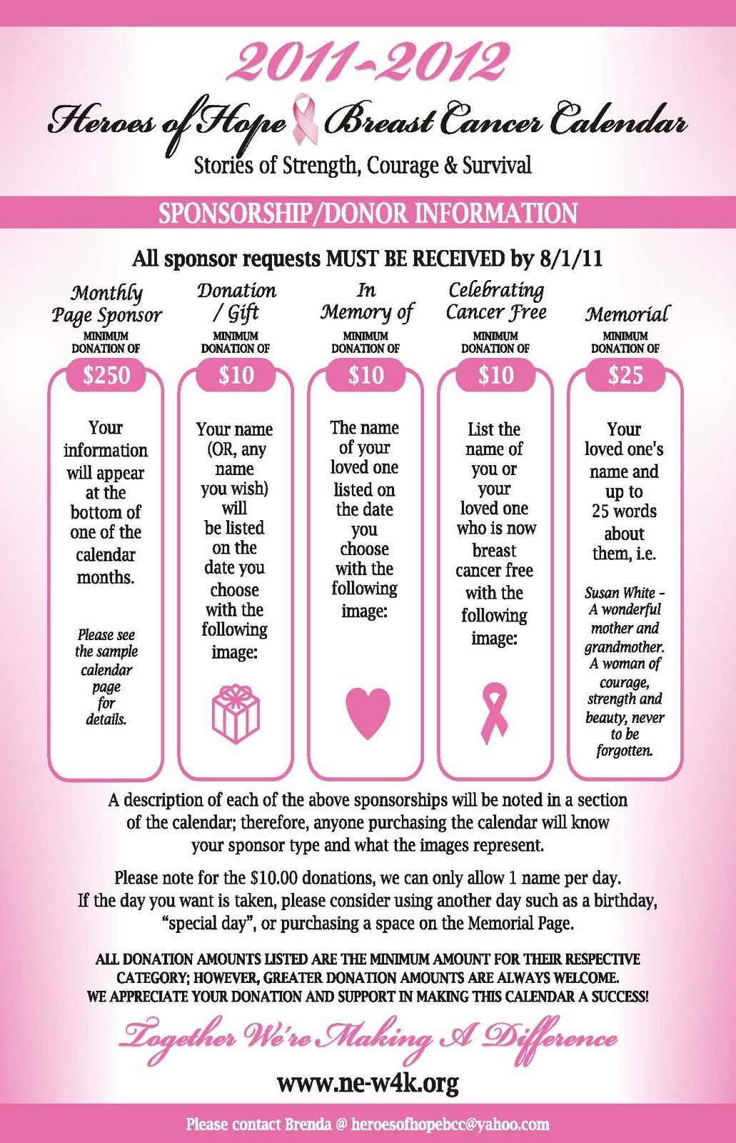 New England Walkers for Knockers Heroes of Hope Breast Cancer