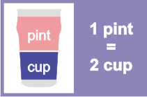1 2 pint to cups 1 2 pint to cups