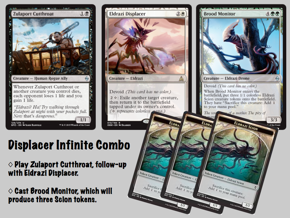 MTG Realm OGW Standard Combo