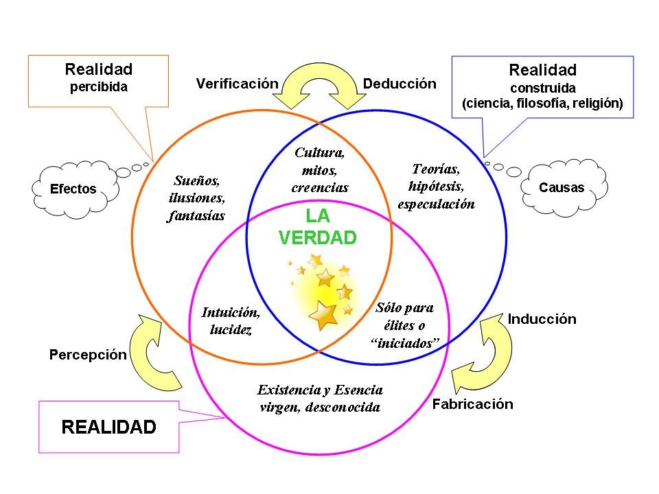 sucursal virtual bancolombia extractos bancarios