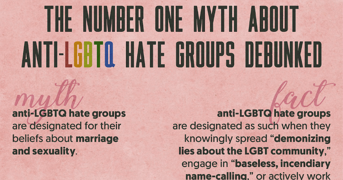 Gay hate groups