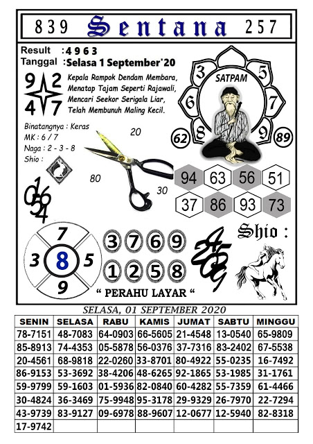 Prediksi Syair Hk 1 September 2020 Syair Togel Hk Pangkalantoto