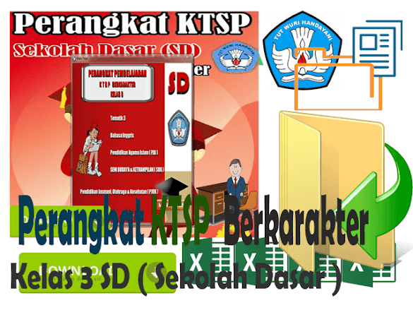 Perangkat Ktsp Sd Kelas 3 Mapel Pjok Format Words
