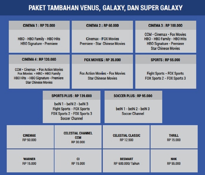 PROSEDUR BERLANGGANAN INDOVISION: INDOVISION | MNC VISION