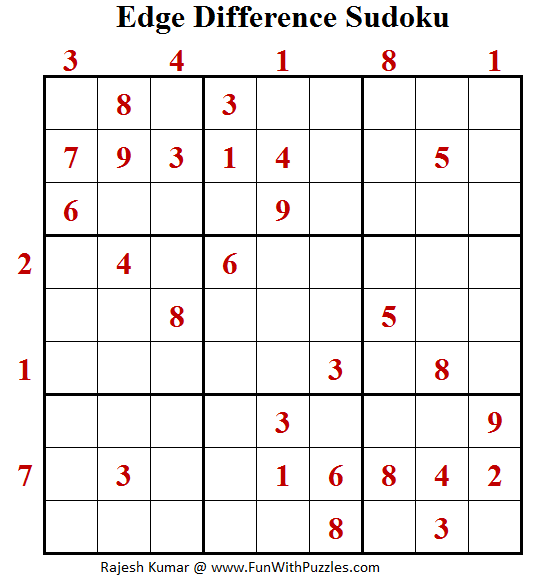 Edge Difference Sudoku  (Fun With Sudoku #123)