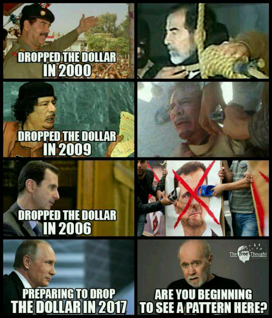 The Petrodollar System and the Petrodollar Wars Explained Investment