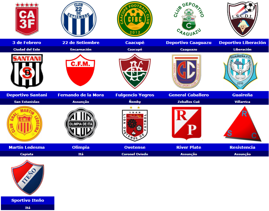 World Football Badges News: Paraguay - 2017 División Intermedia