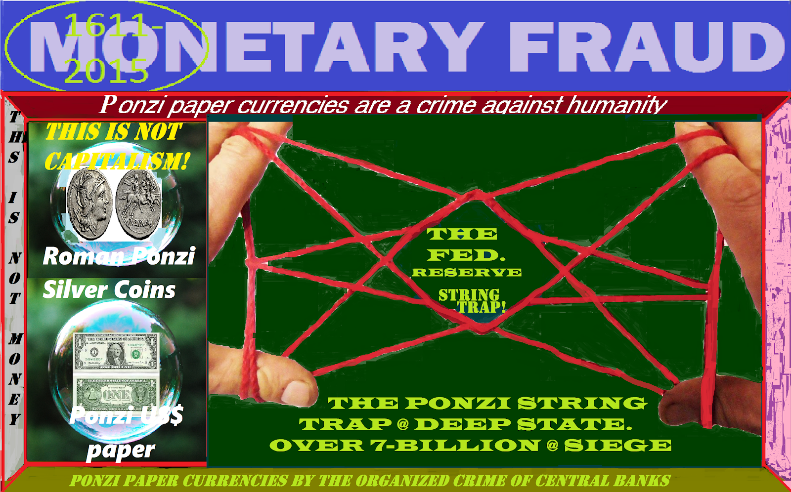 THE FEDERAL RESERVE STRING TRAP.