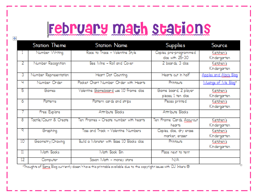 Ketchen's Kindergarten: February Math Stations