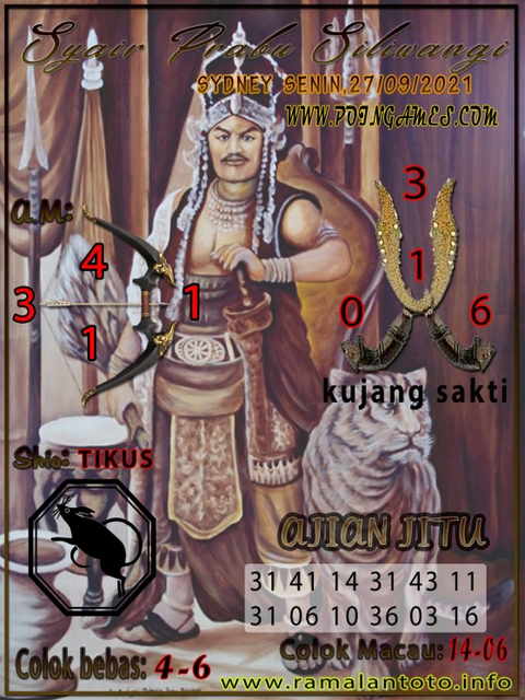 PREDIKSI SYDNEY COJEEL
