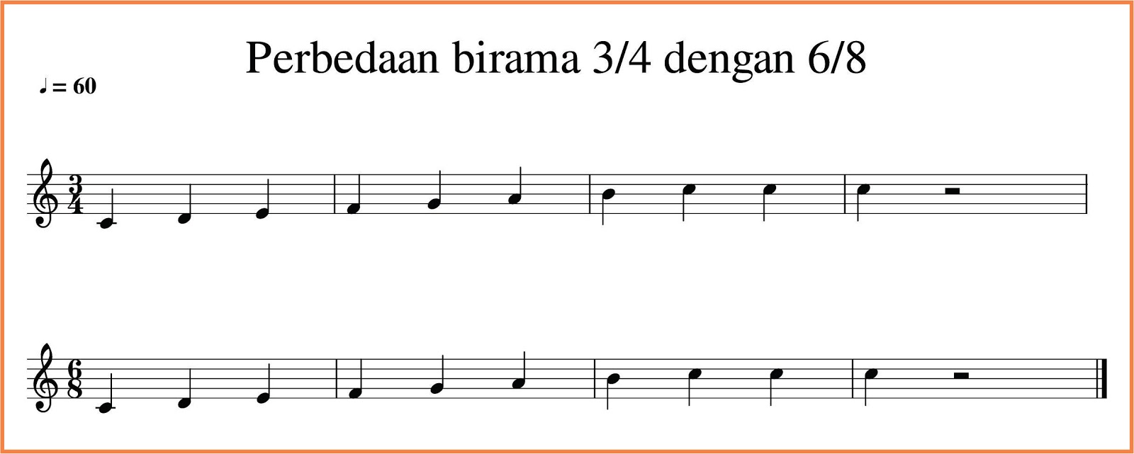 Perbedaan Birama 3/4 Dengan 6/8 - SEPUTAR MUSIK