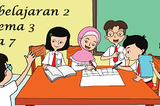 Soal Formatif Kelas 5 Pembelajaran 2 Subtema 3 Tema 7 Kurikulum 2013