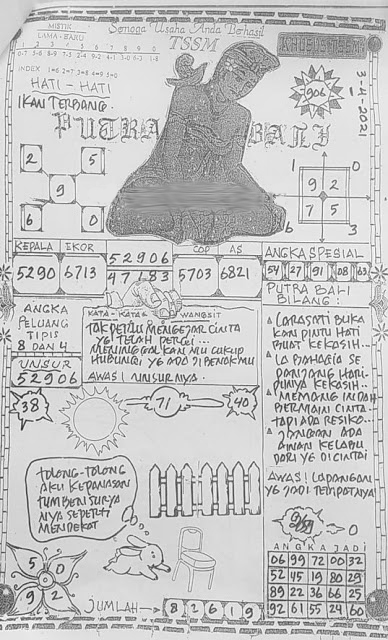 Syair Sgp 3 April 2021 - Prediksi Sgp Hari Ini - Ubertoto