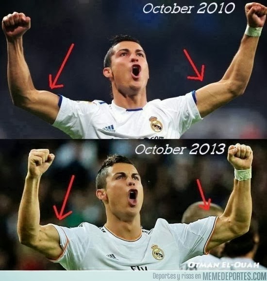 Evolution Of CR7