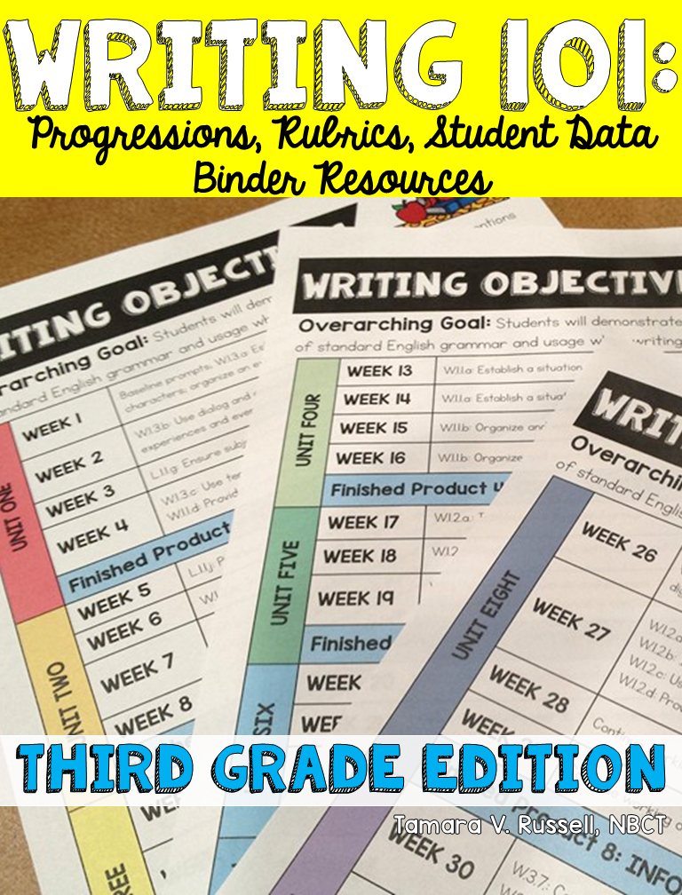 Mrs. Russell's Room: Third Grade Writing