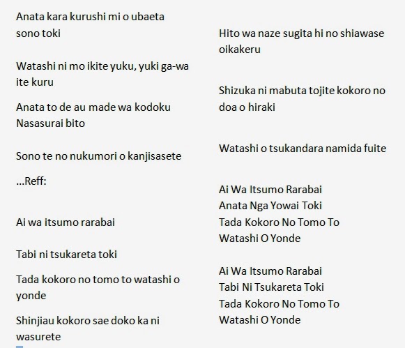 Muchbetterdotcom: Lirik Lagu | Kokoronotomo | Pudar(rossa) | Ayah (ada
