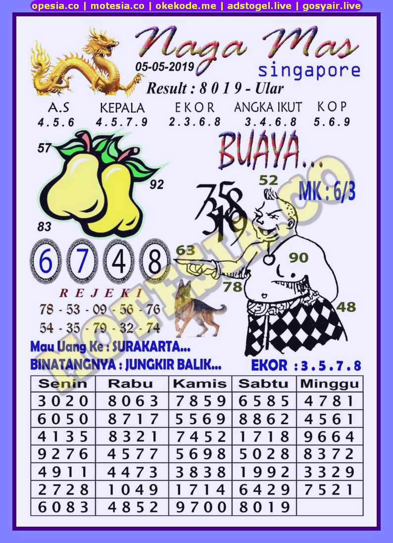 1 New Message Kode Syair Sgp Minggu 5 April 2019 Forum Syair Togel Hongkong Singapura Sydney 1 New Message Kode Syair Sgp Minggu 5 April 2019 Forum Syair Togel Hongkong Singapura Sydney