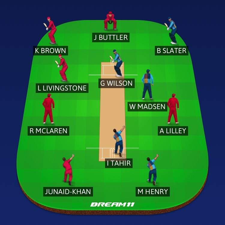 Lan Vs Der North Group Dream11 Team Natwest T20 Blast 2017 Dream11 Predictions Dream11 Team Dream11 Tips Dream11 Todays Team This video provides you information about dream11 team, pitch riport dream11 lei vs nor netwest t20 blast dream11 winning team in hindi 2017 please.like.share.subscribe wish. dream11 predictions dream11 team blogger