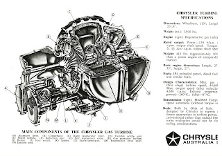 Bolly Blog: Chrysler Turbine