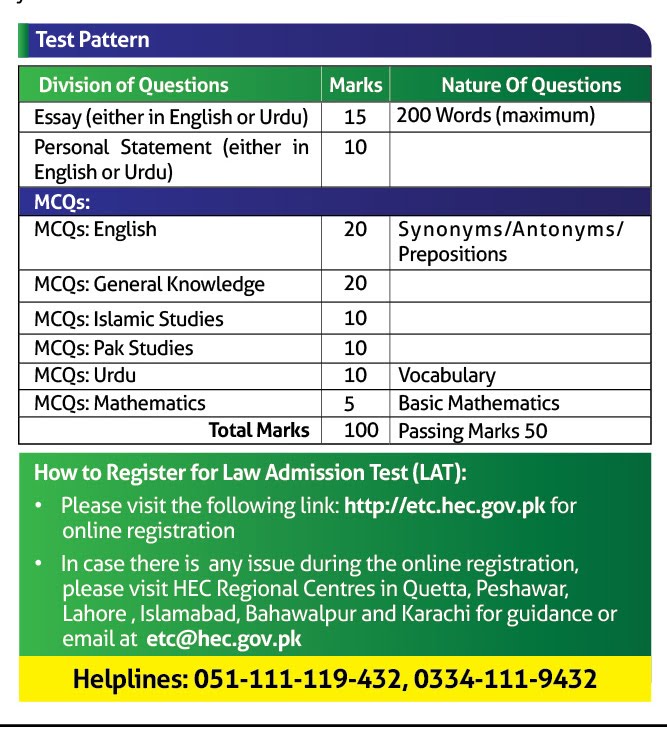 LAT Test for LLB 5 years Admission 2021 Guide Ratta.pk