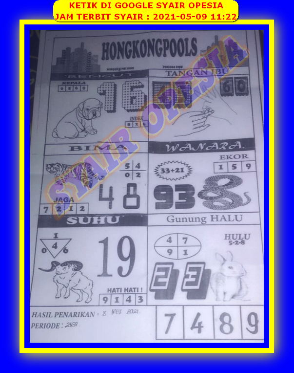 1 New Message Kode Syair Hongkong 9 Mei 2021 Forum Syair Togel Hongkong Singapura Sydney
