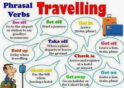 Phrasal Verbs Chart