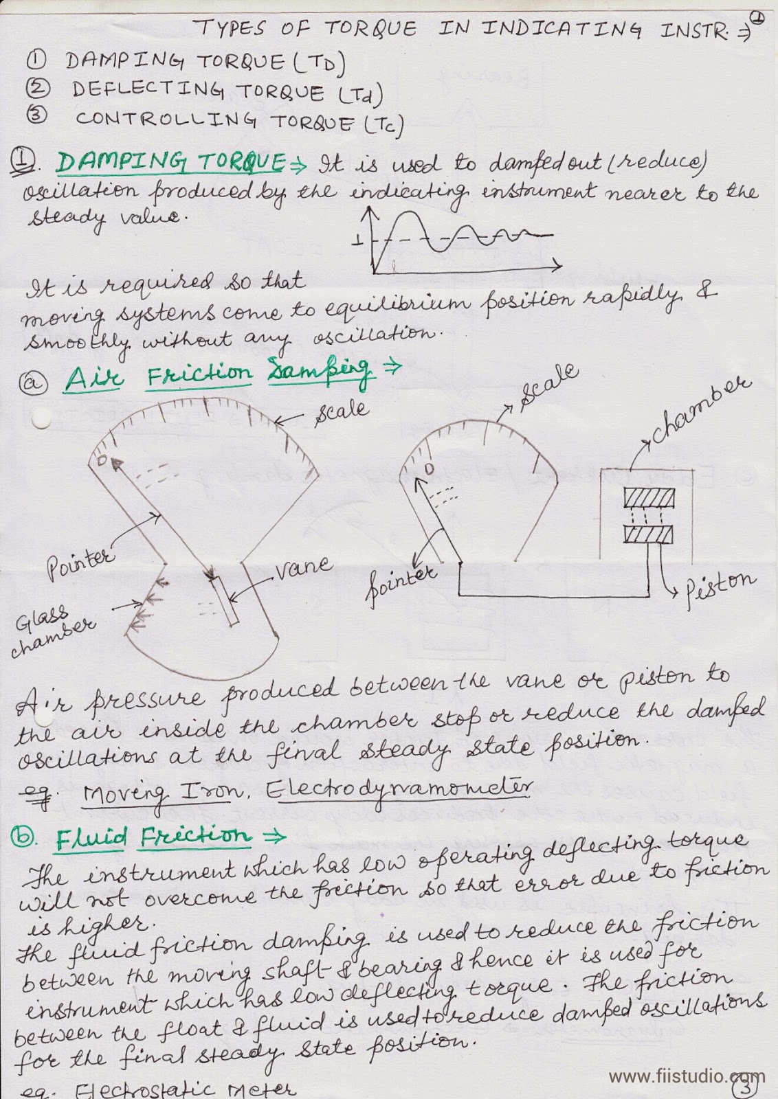 TYPES OF TORQUE IN INDICATING INSTRUMENTS - HGCE ELECTRICAL