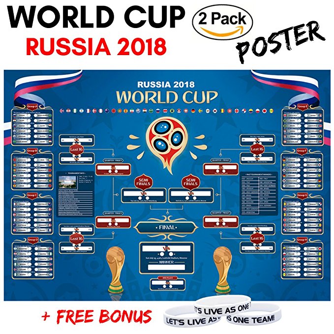 World Cup Poster