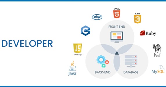 Mengenal Full Stack Developer Mengenal Full Stack Developer