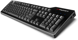 Metadot Corporation DasKeyboard