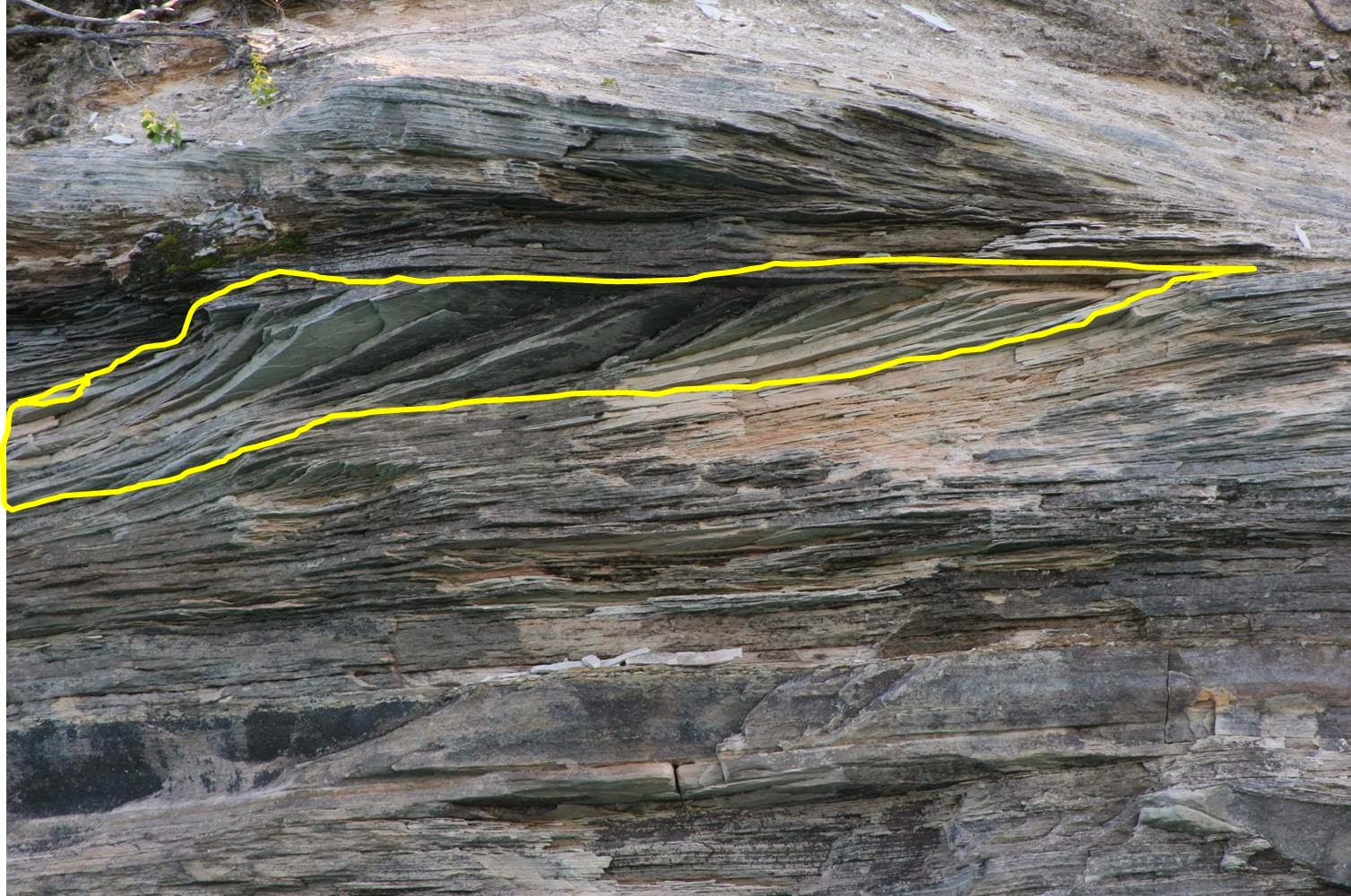 Isabella Conservation District Environmental Education Program Geology