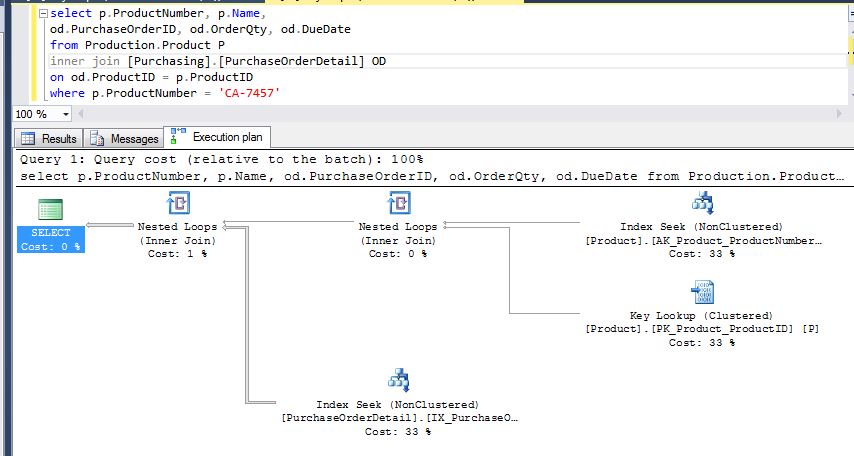 Performance Basics: Key lookup operator and query optimization ...