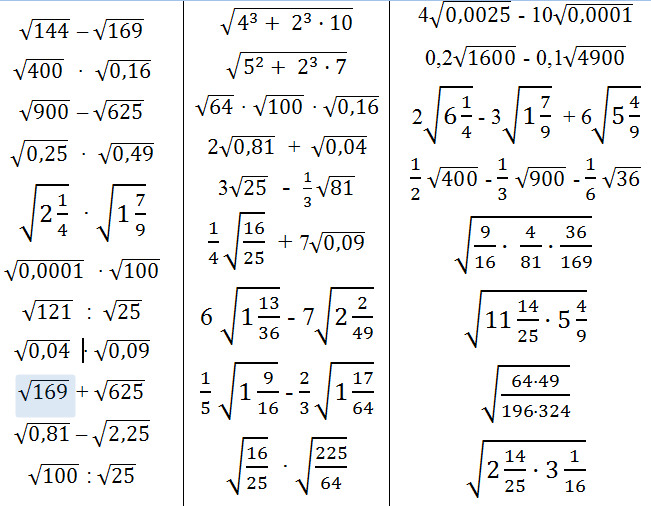 Вычисли 20 корень. Свойства арифметического квадратного корня 8. Свойства арифметического квадратного корня 8 класс. Карточка свойства арифметического квадратного корня 8 класс.