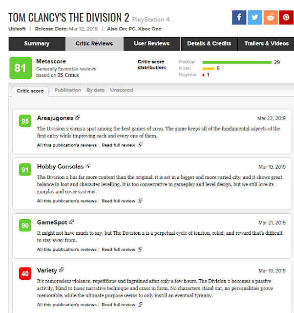 Tom Clancy's The Division 2 Metacritic score Tom Clancy's The Division 2 Metacritic score PlayStation 4 Variety reviews