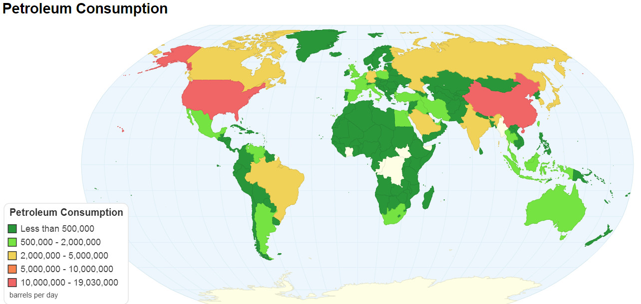 Petroleum consumption