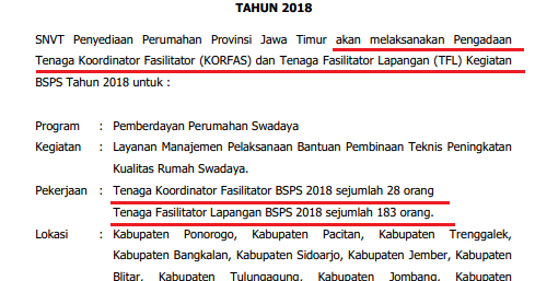 Rekrutmen Tenaga Koordinator Fasilitator Dan Tenaga Fasilitator Lapangan Kegiatan Bsps Provinsi Jawa Timur Tahun 2018 Ainiyamulyana