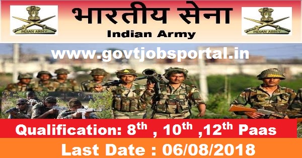 Indian army recruitment