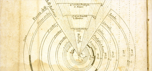 Dante's Inferno Map 