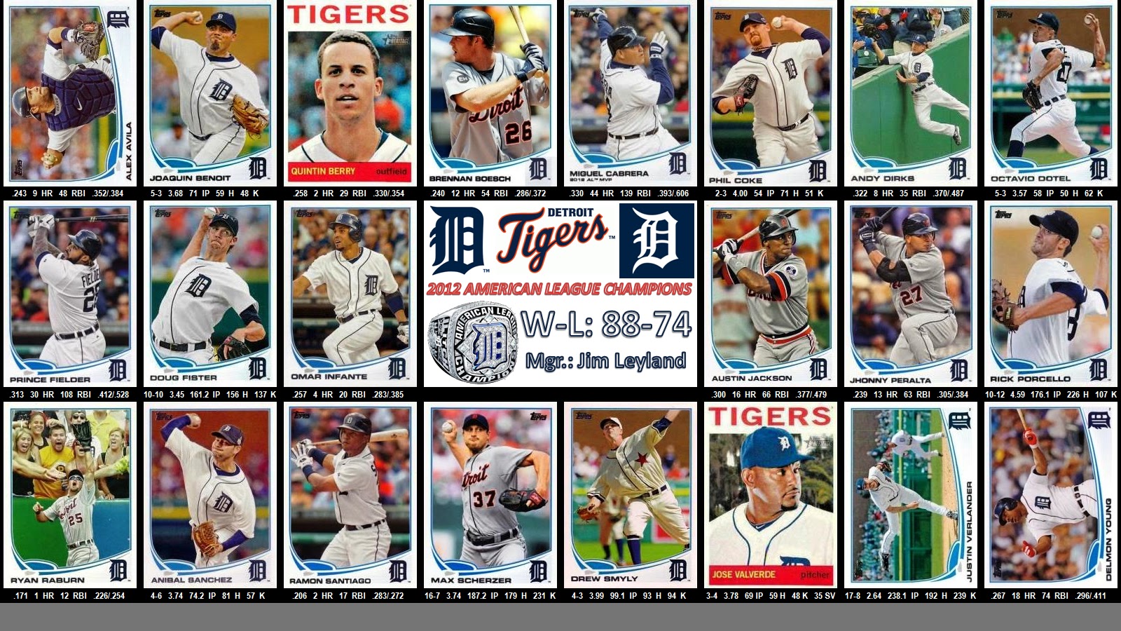 Four Friend's AllTime, AllStar Teams 2016 Detroit Tigers AllTime