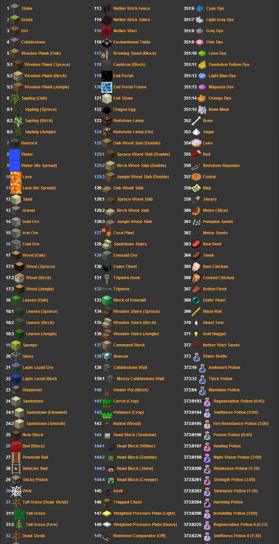 Minecraft Survival Kodlara Gambleh V