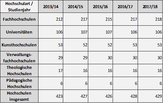 La Nachrichten Aktuelle Aus Landshut Und Umgebung
