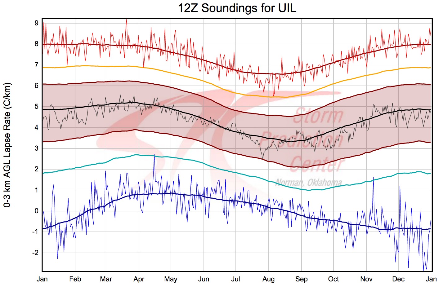 Cliff Mass Weather and Climate Blog How Western Washington's