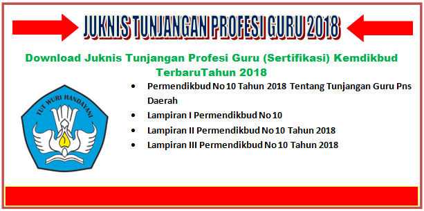 Tunjangan Sertifikasi Guru 2019