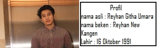 Biodata Kangen Band - Sabadi Sayapku Blog