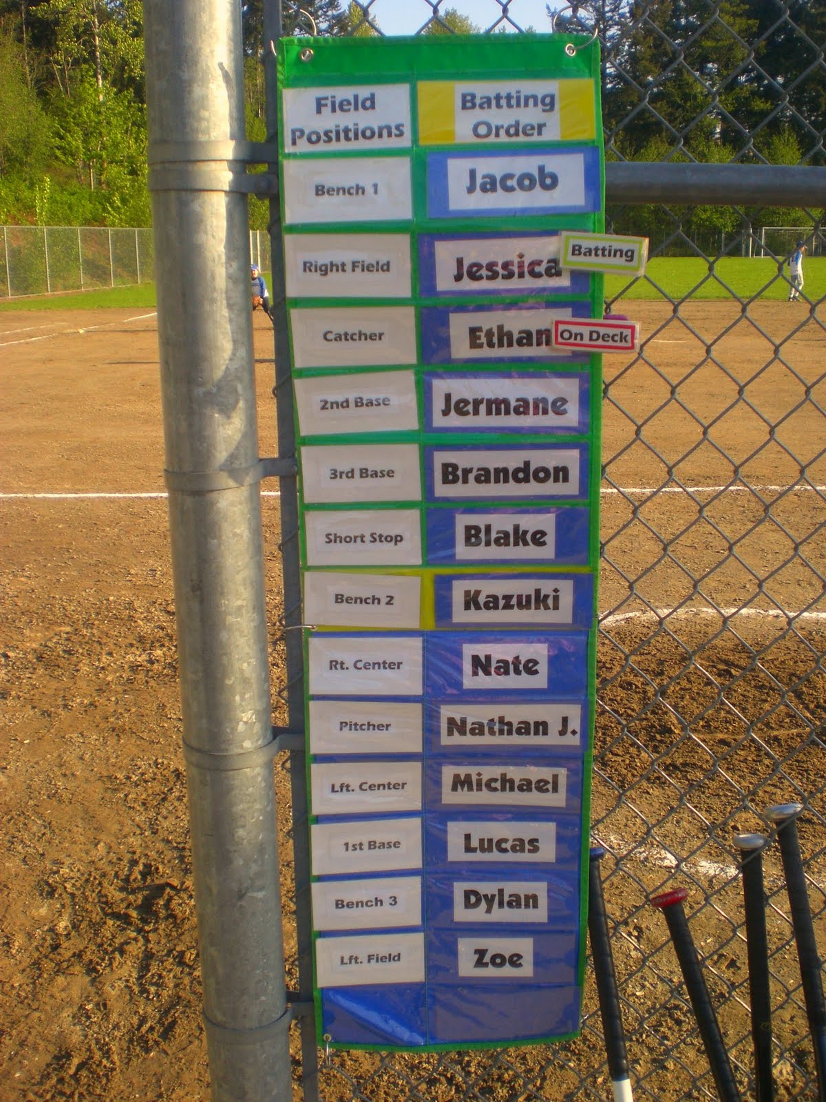 little-league-baseball-lineup-template