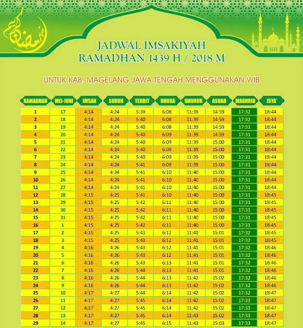 Jadwal Imsak, Sahur, dan Buka Puasa 2018 di Wilayah Magelang Jadwal Imsak, Sahur, dan Buka Puasa 2018 di Wilayah Magelang